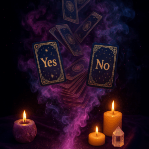 Custom Yes or No Question